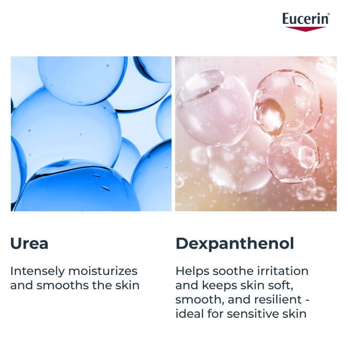 Eucerin UreaRepair 5% Urea Shower Gel 400 ml, bild 4
