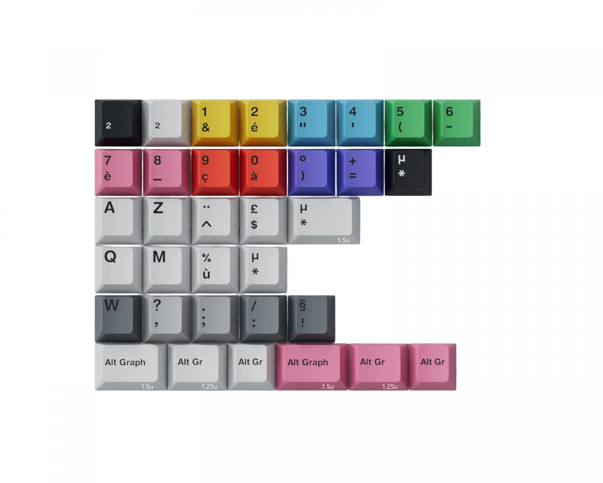 KBDfans PBTfans No Signal - French kit