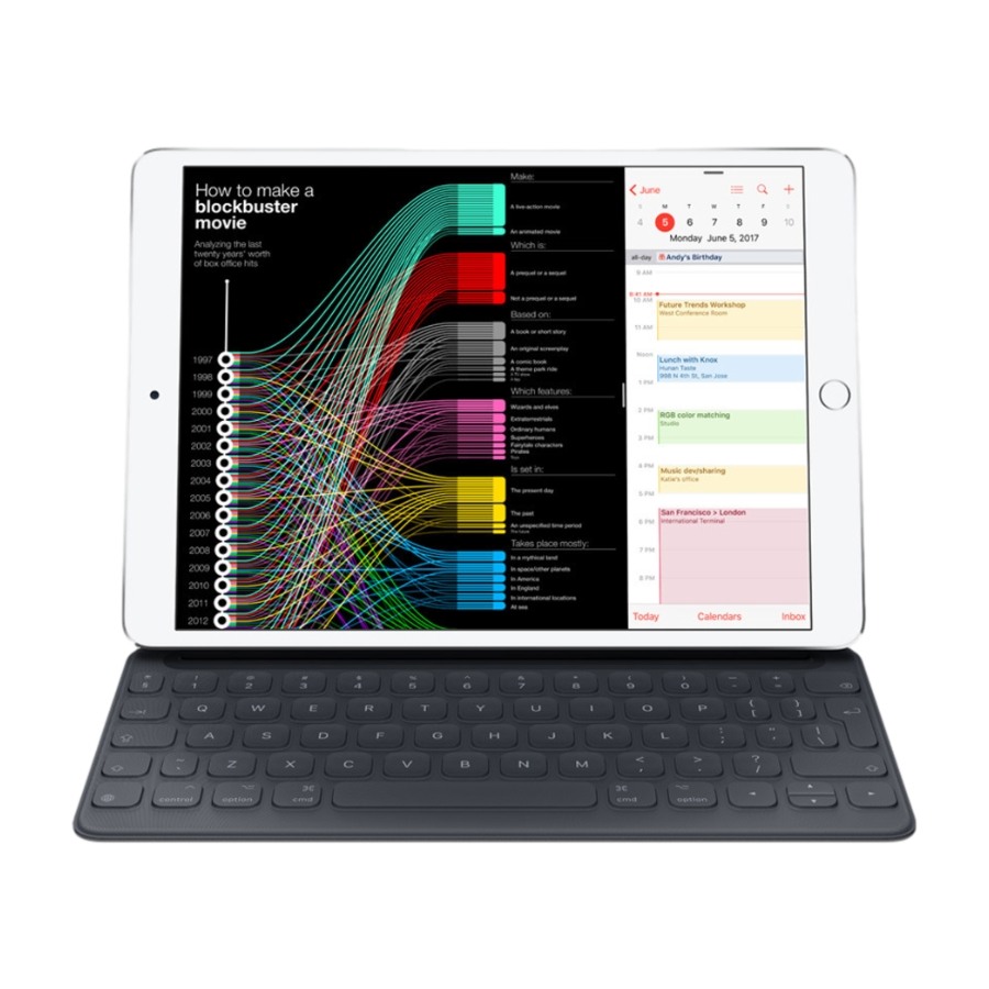 APPLE SMART KEYBOARD TILL 10.2-TUMS IPAD