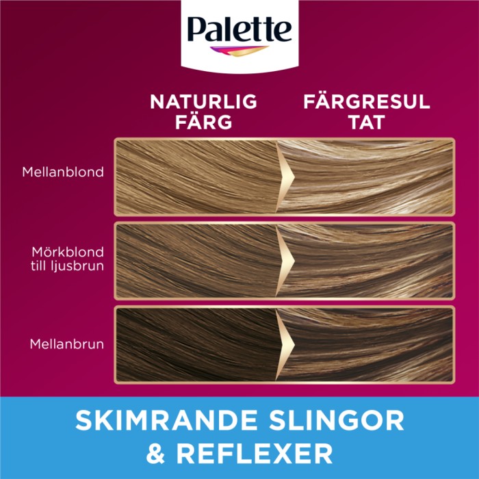 Palette Intensive Creme Coloration, bild 4