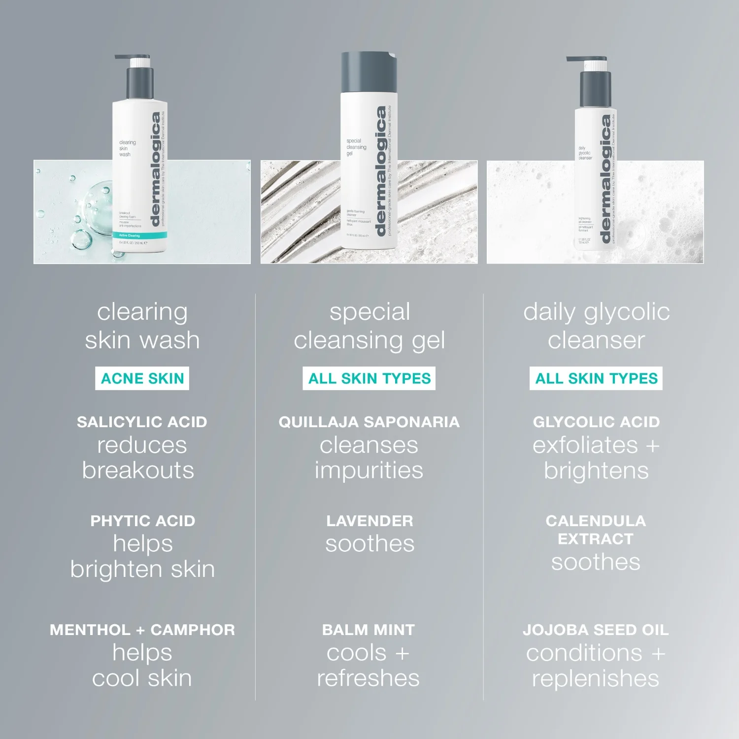 Dermalogica Clearing Skin Wash 250 ml, bild 4