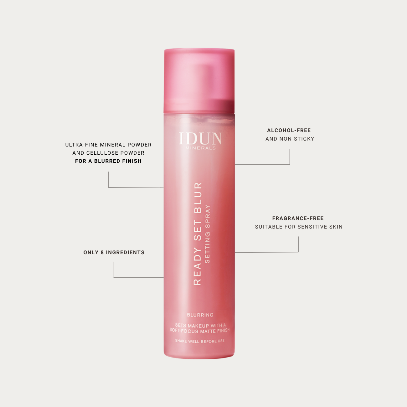IDUN Minerals Ready Set Blur Setting Spray 100 ml, bild 2