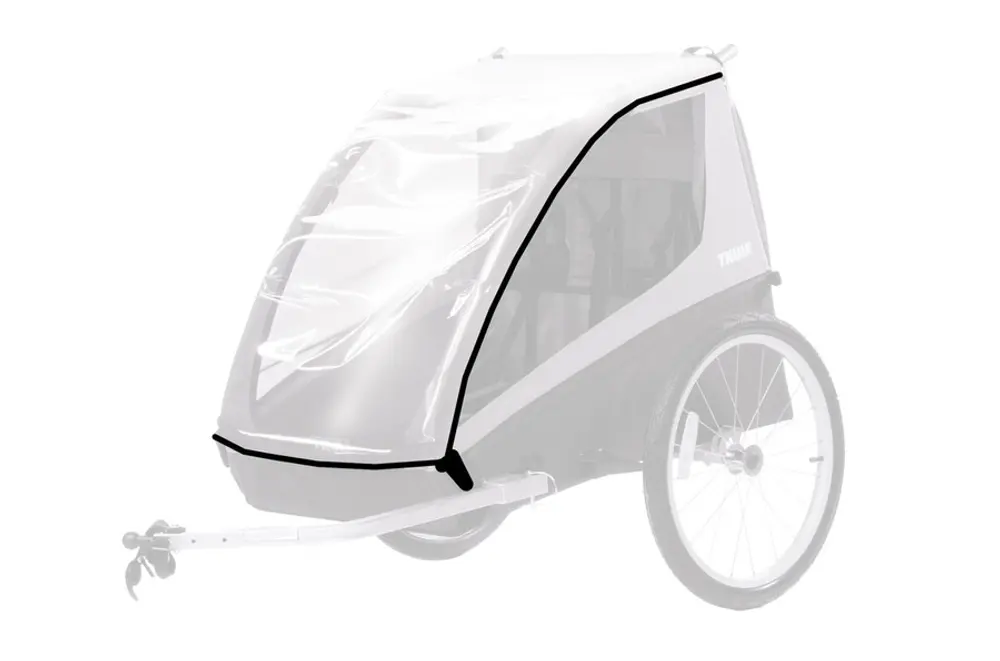 Thule Coaster regnskydd