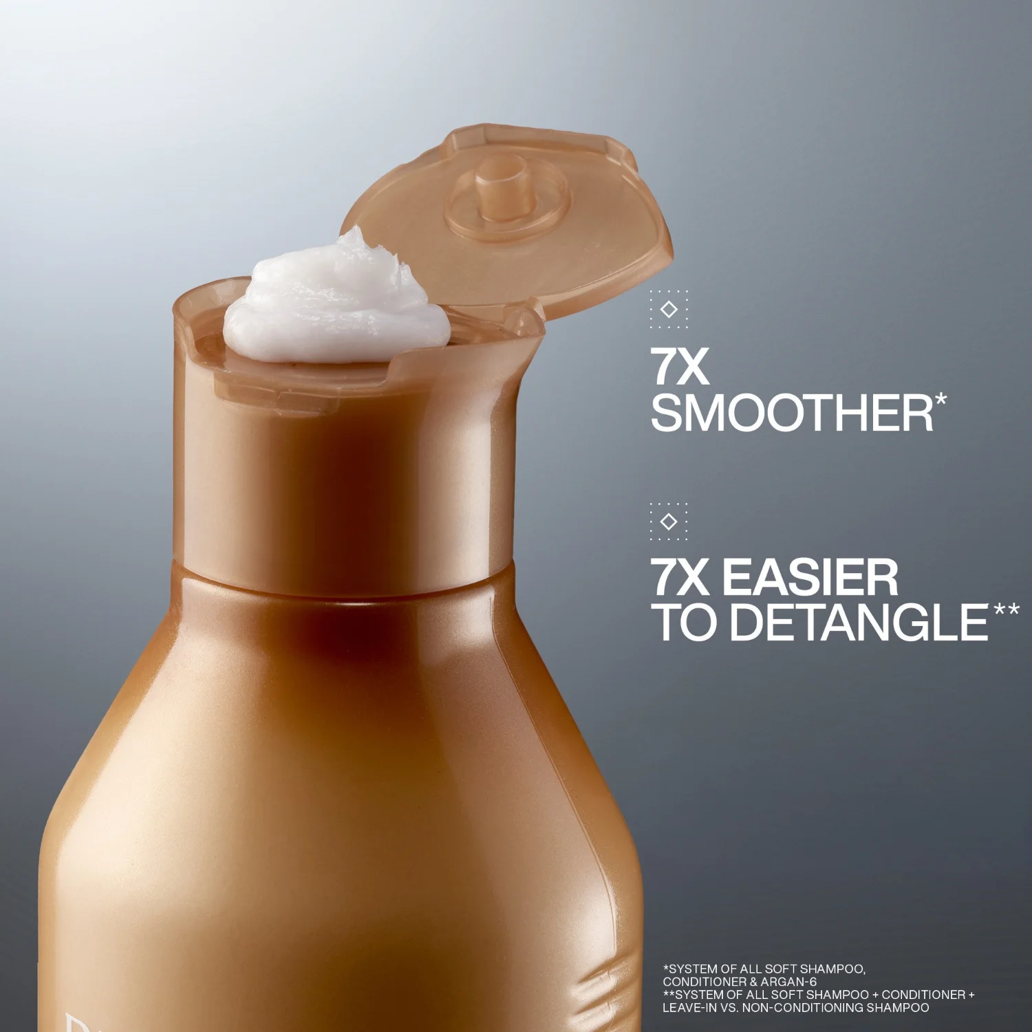 Redken All Soft Conditioner 300 ml, bild 4