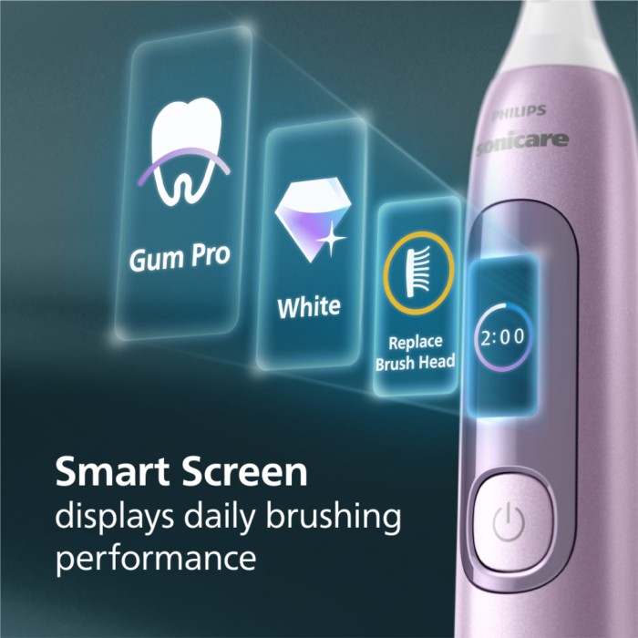 Philips Sonicare Advanced Clean eltandborste HX3792/12 (rosa), bild 5