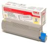 OKI C5600/C5700, 2000 sidor, Cyan