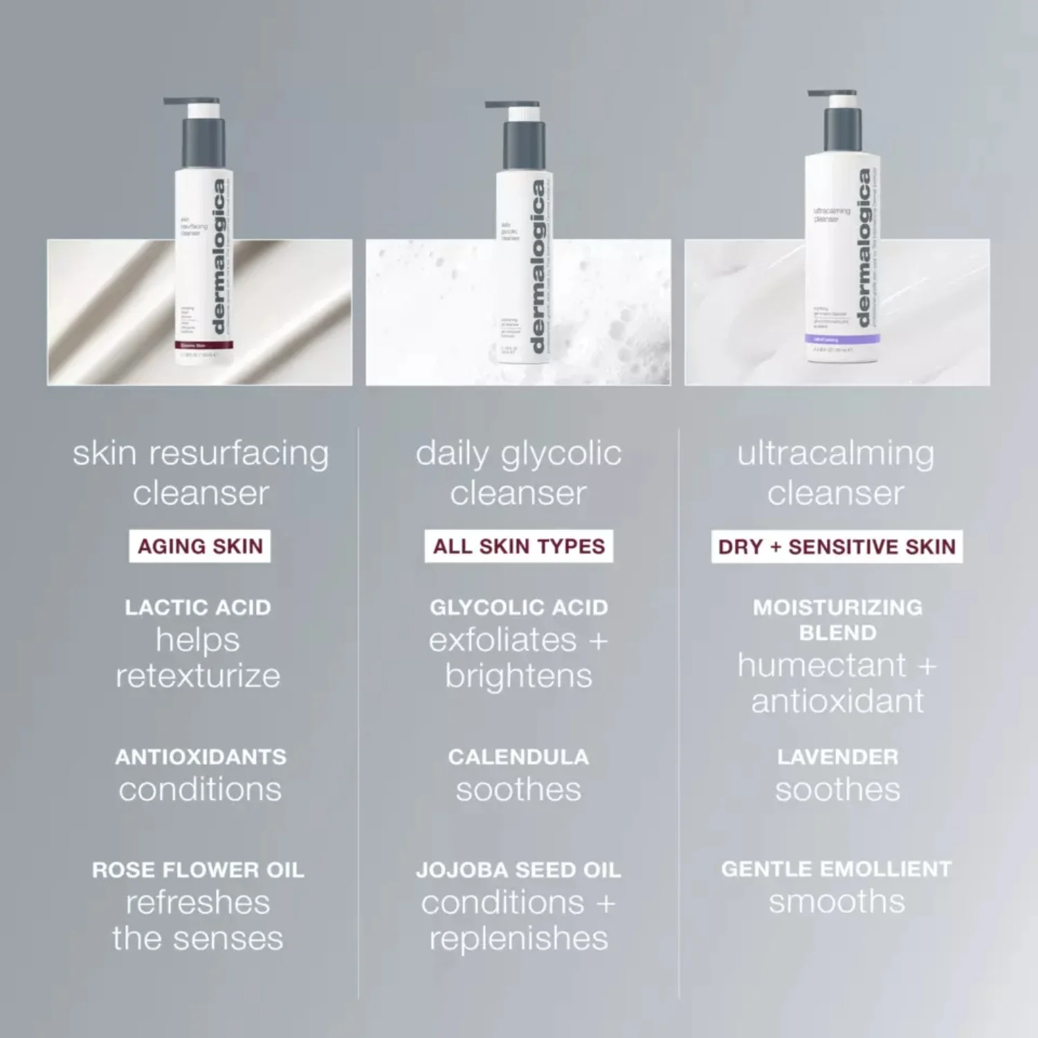 Dermalogica AGE smart Skin Resurfacing Cleanser 150 ml, bild 4