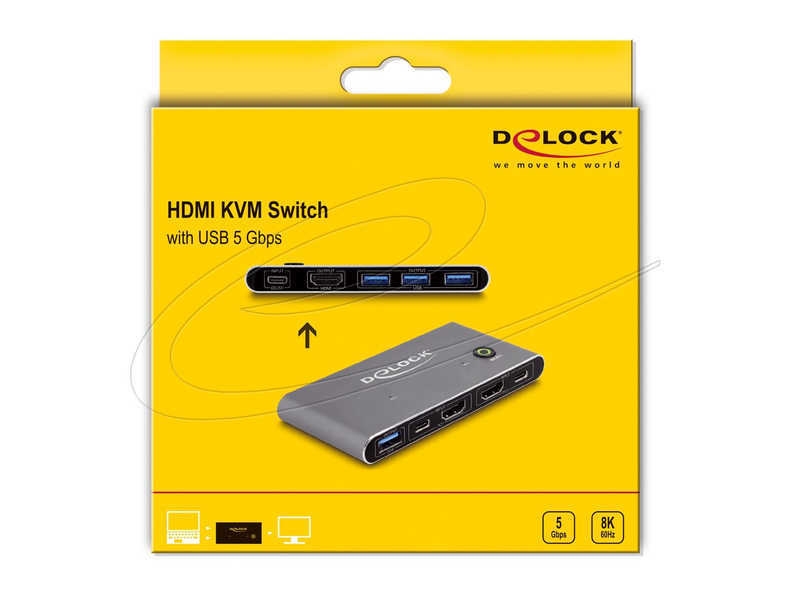 Systemswitch DeLock 18647, 2-vägs KVM, HDMI, 8K@30Hz / 4K@144Hz, USB-C, bild 3