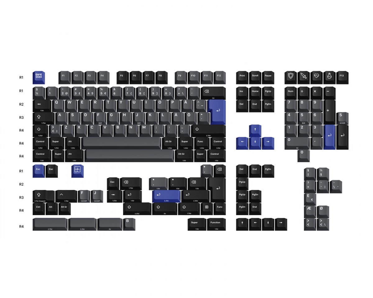Keyreative KAP Disconnected Dark - Base kit Nordic