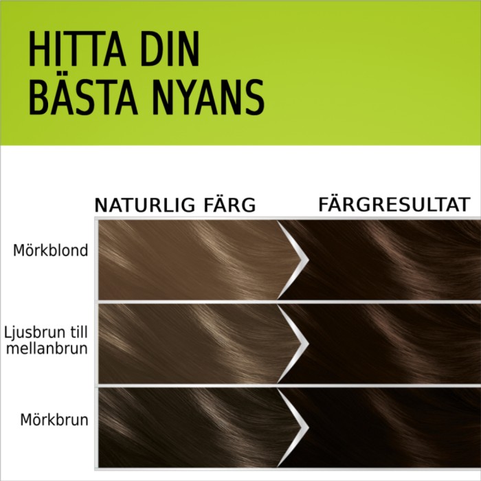 Schwarzkopf Natural & Easy Hair Color 580 Sammet Mörkbrun, bild 3