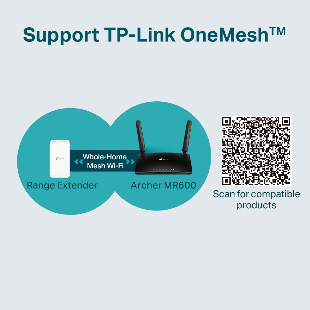 TP-Link Archer MR600 4G+ CAT 6 WiFi 5 router, bild 4