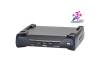 Aten KE8950R 4K HDMI Single Display KVM Over IP Receiver