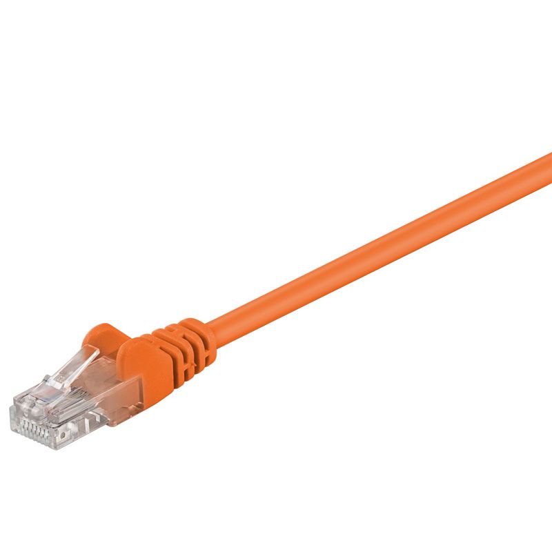Goobay 95227-GB, 2 m, Cat5e, U/UTP (UTP), RJ-45, RJ-45