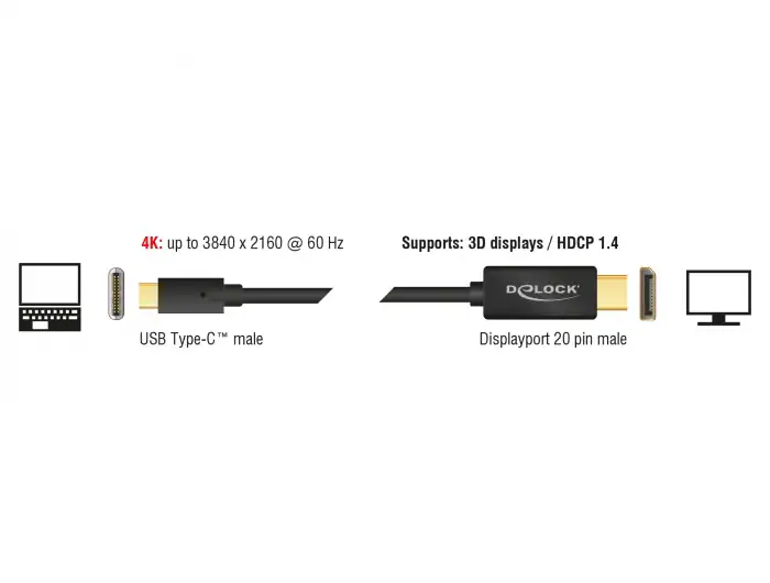Delock USB Type-C till DisplayPort-kabel (DP Alt Mode) 4K 60 Hz, 2 m, bild 2