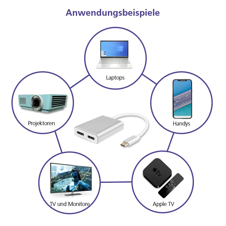 Helos Splitter USB 3.1 Type-C™ till 2x DisplayPort (PREMIUM 4K, silver) | 3840x2160 @ 60 Hz | guldkontakter | CE-godkänd | ULTRA, bild 3