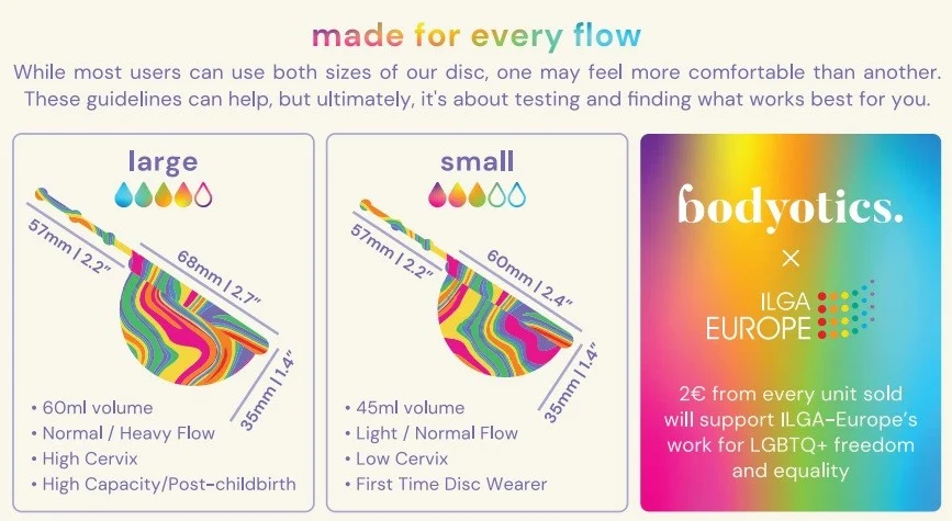 Bodyotics ComfyDisc Reusable Menstrual Discs S & L Rainbow 2 pcs, bild 2