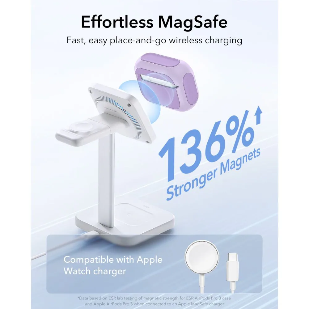 ESR-fodral ESR Orbit HaloLock MagSafe för Apple AirPods Pro 3 Lavender, bild 5