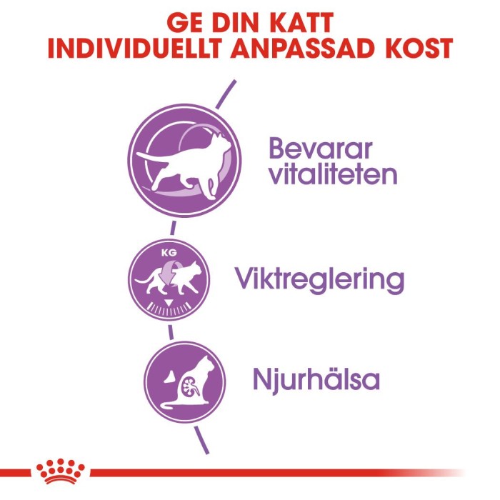 Royal Canin Sterilised 7+, Vuxen, Alla raser, Höns, 1,5 kg, Antioxidanter ingår, bild 5