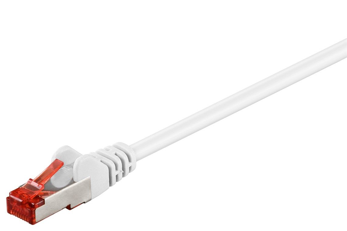 Patchkabel CAT6 2,0 m vit S/FTP 2xRJ45 LSOH CU