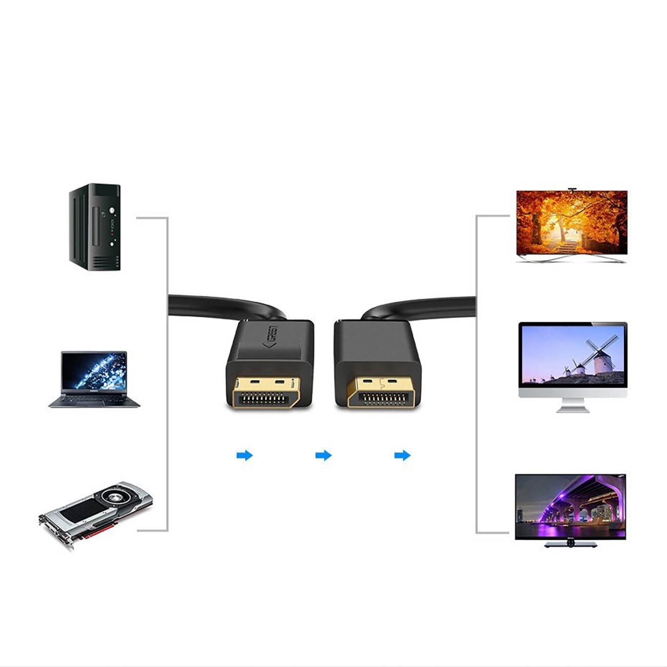Ugreen 4K DisplayPort Kabel 1m - Svart, bild 4