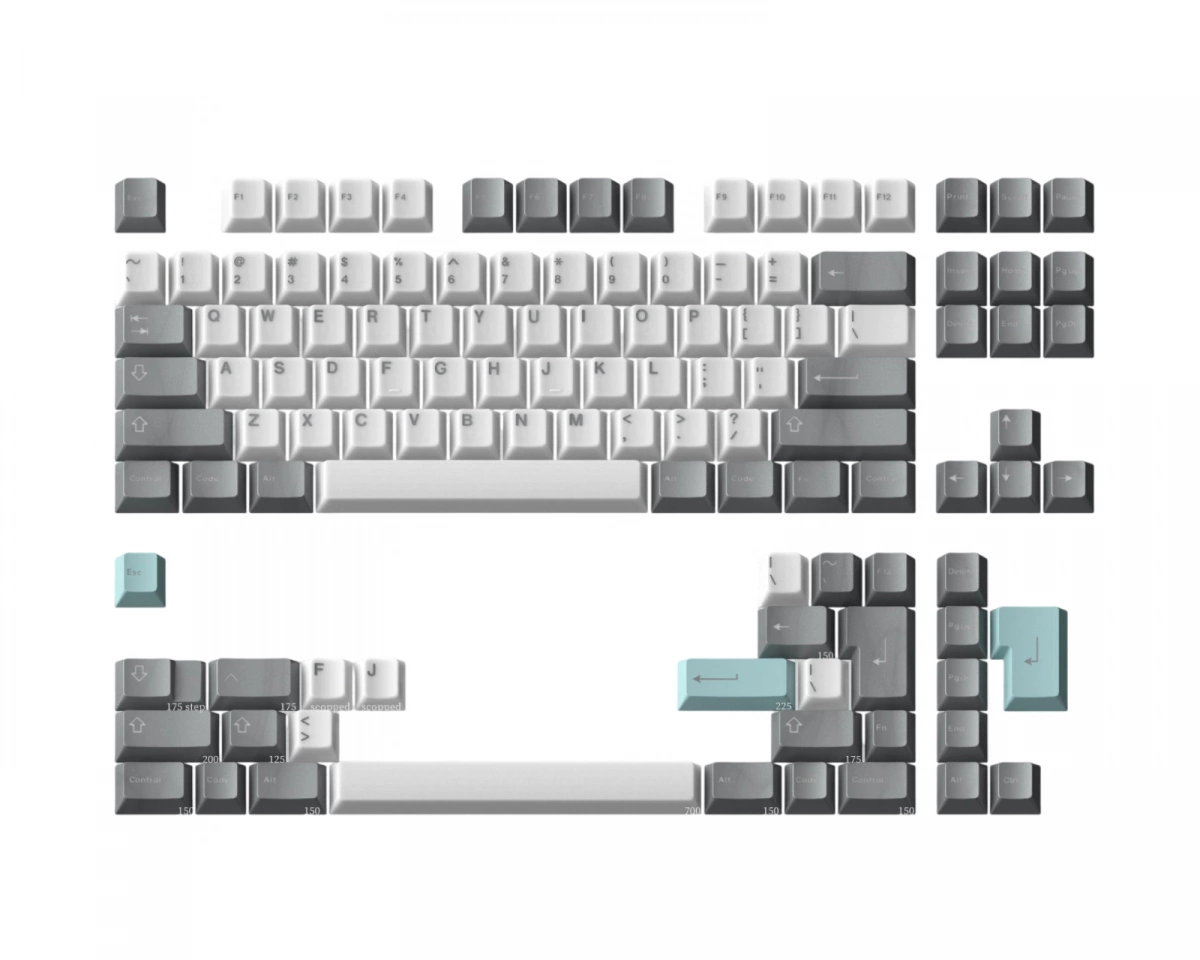 KeyKoBo Cross Impact - Base Latin Kit