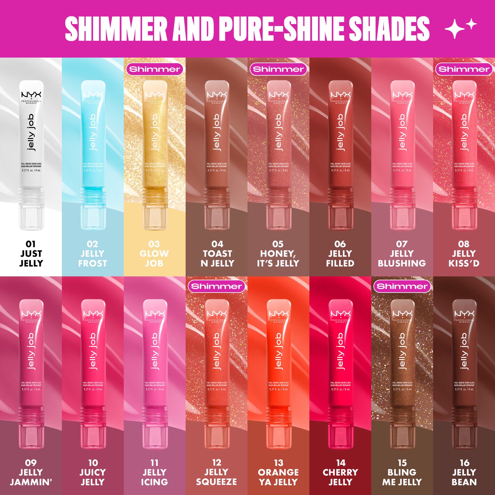 NYX PROFESSIONAL MAKEUP Jelly Job Lip gloss 01 Just Jelly, bild 5