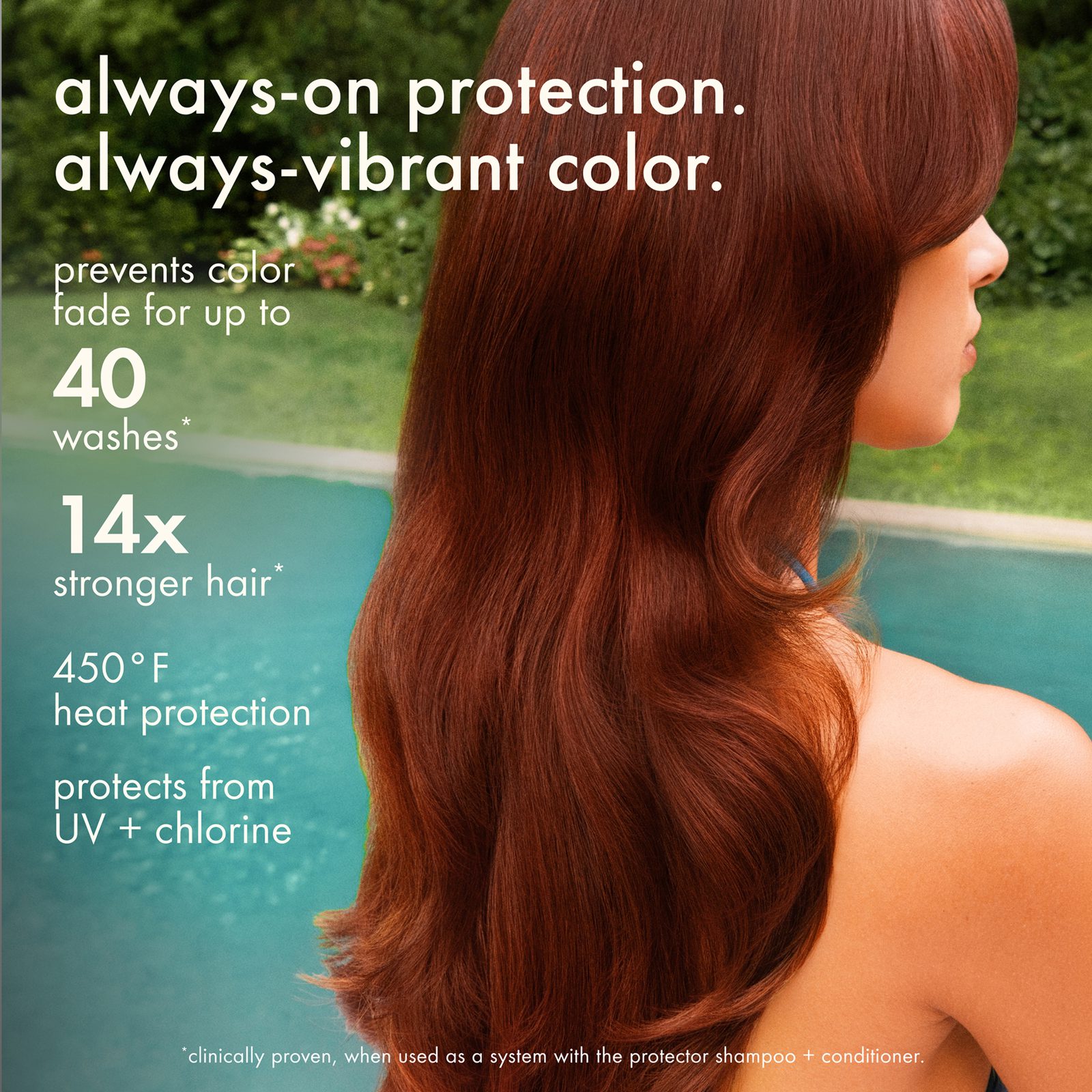 The Protector Color Protect + Strengthen Treatment 60ml, bild 2