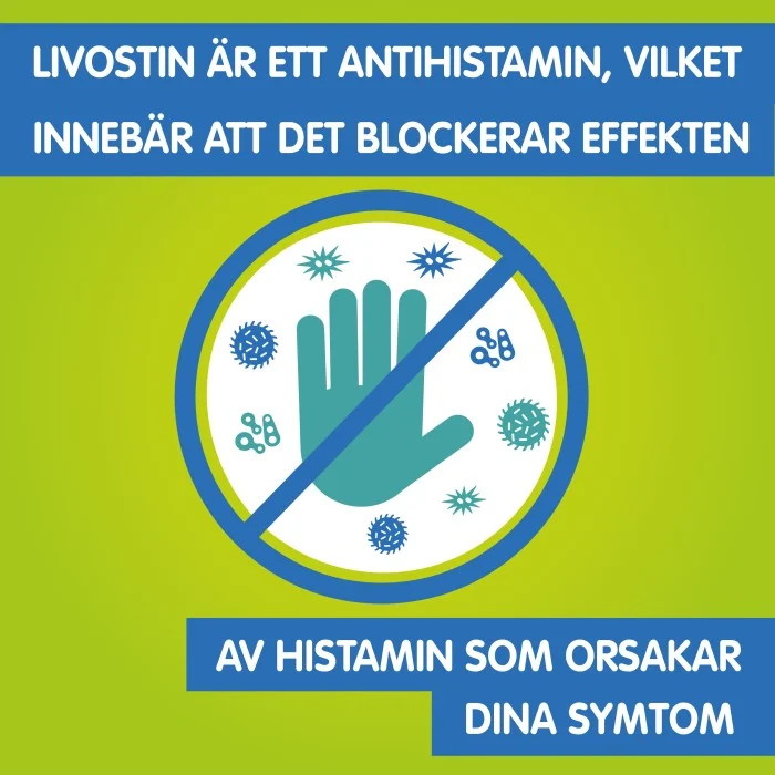 Livostin Nässpray 0,5mg, bild 4