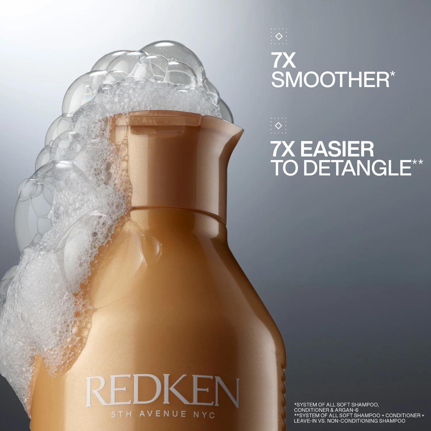 Redken All Soft Shampoo 500 ml, bild 4