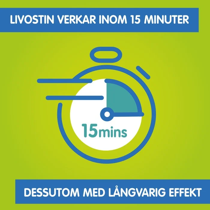 Livostin Nässpray 0,5mg, bild 2