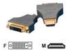 Adapter HDMI hane till DVI-D hona, SUPRA