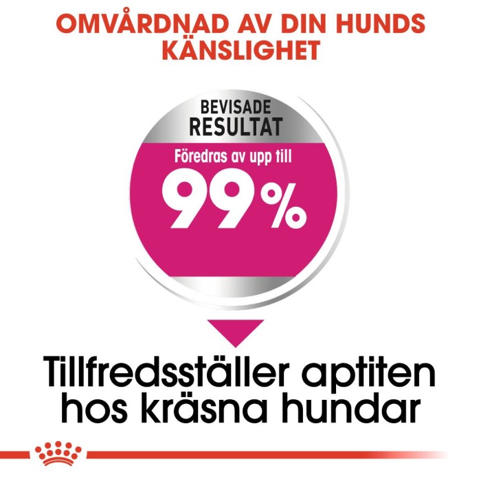 Royal Canin Exigent Mini Adult torrfoder för hund, bild 5