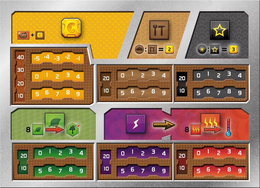 Terraforming Mars Dual Layer Playerboards