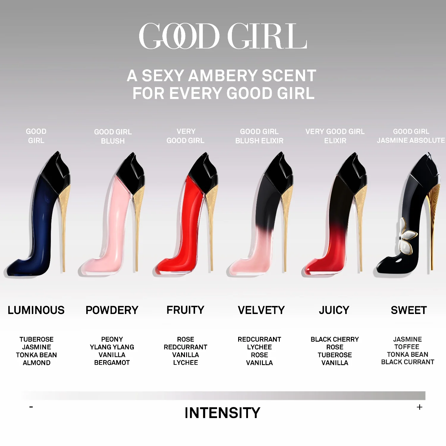 Carolina Herrera Good Girl Gift Set, bild 5