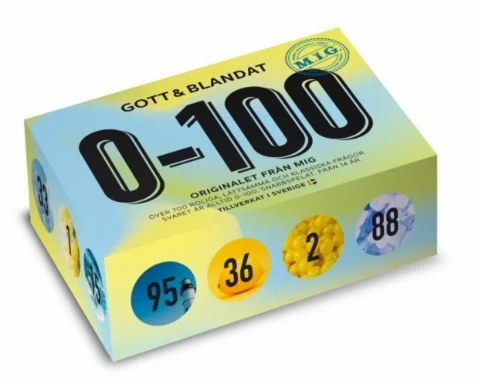 MIG 0-100 Gott och Blandat
