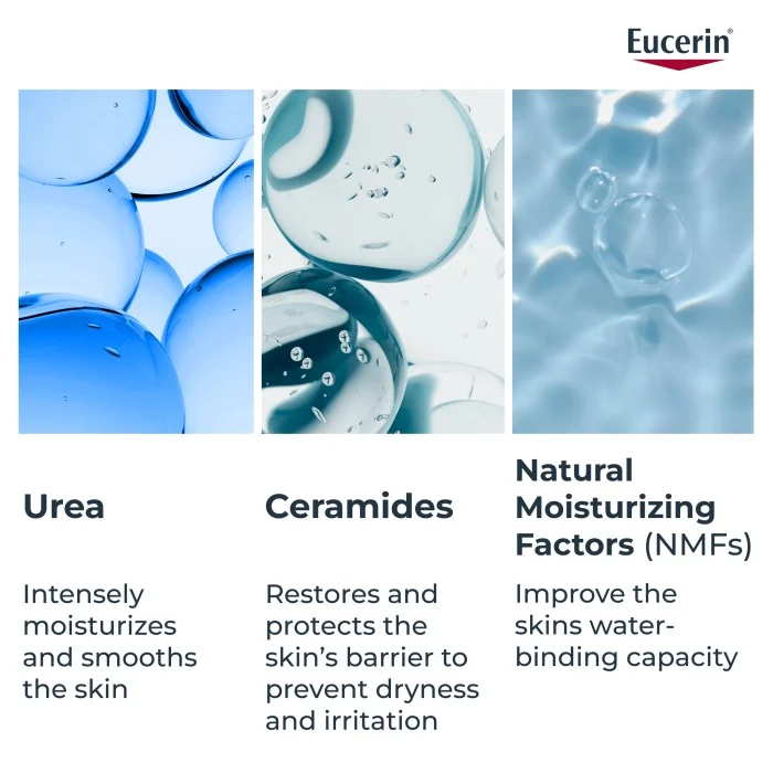 Eucerin UreaRepair 10% Urea Lotion 400 ml, bild 3