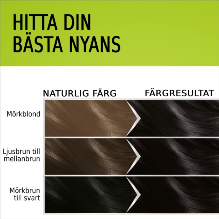 Schwarzkopf Natural & Easy Hair Color 590 Ebenholts Svart, bild 3