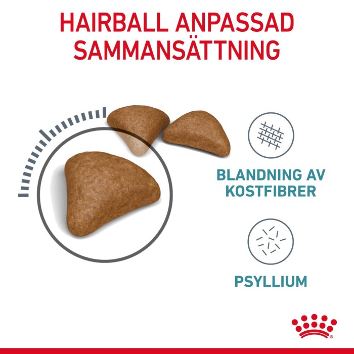 Royal Canin Hairball Care, Vuxen, 2 kg, bild 3