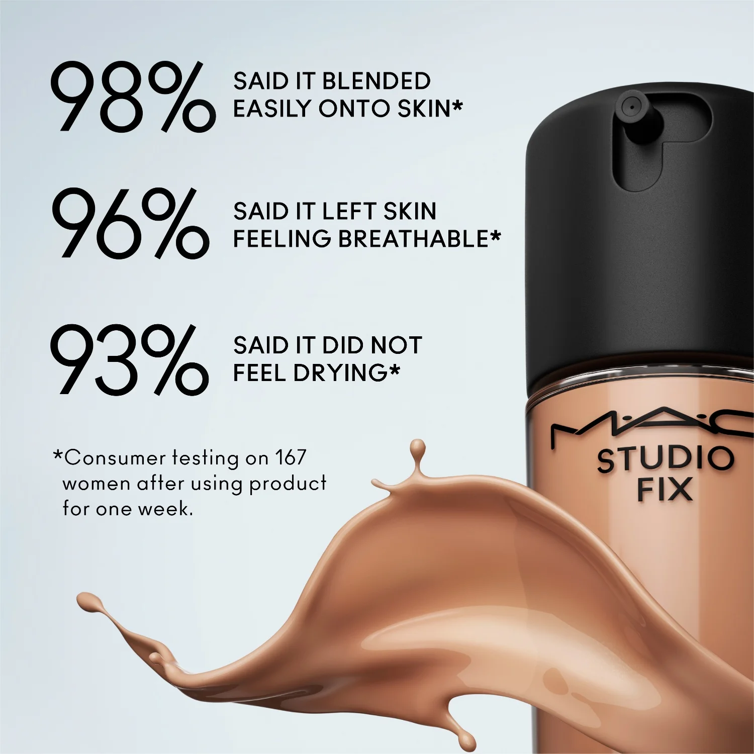 MAC Mini Studio Fix Fluid Broad Spectrum SPF15 Foundation 5 NC35, bild 5