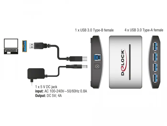 Delock USB-A 3.0-hubb med 4x USB-A-portar, bild 4