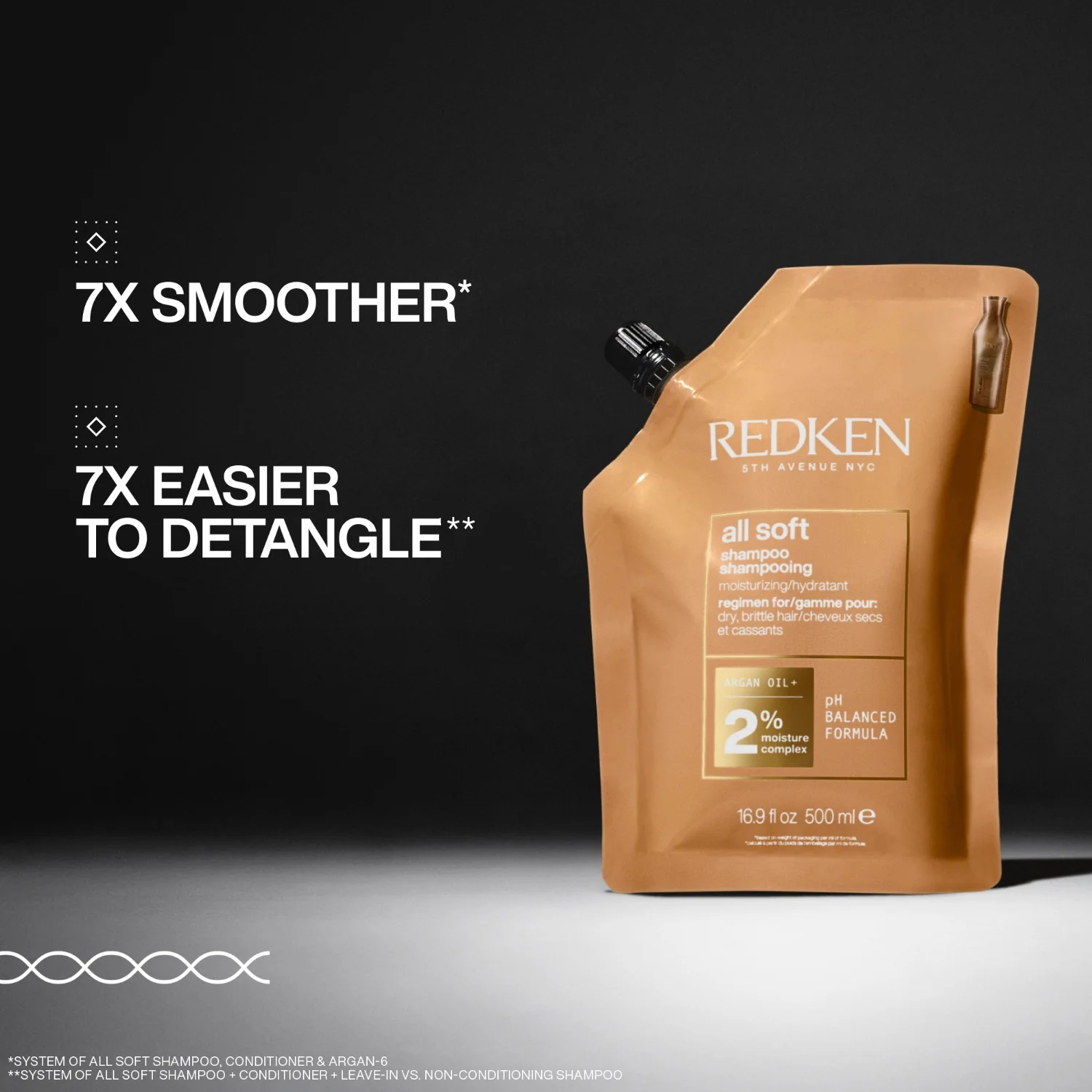 Redken All Soft Shampoo Refill 500 ml Refill, bild 3