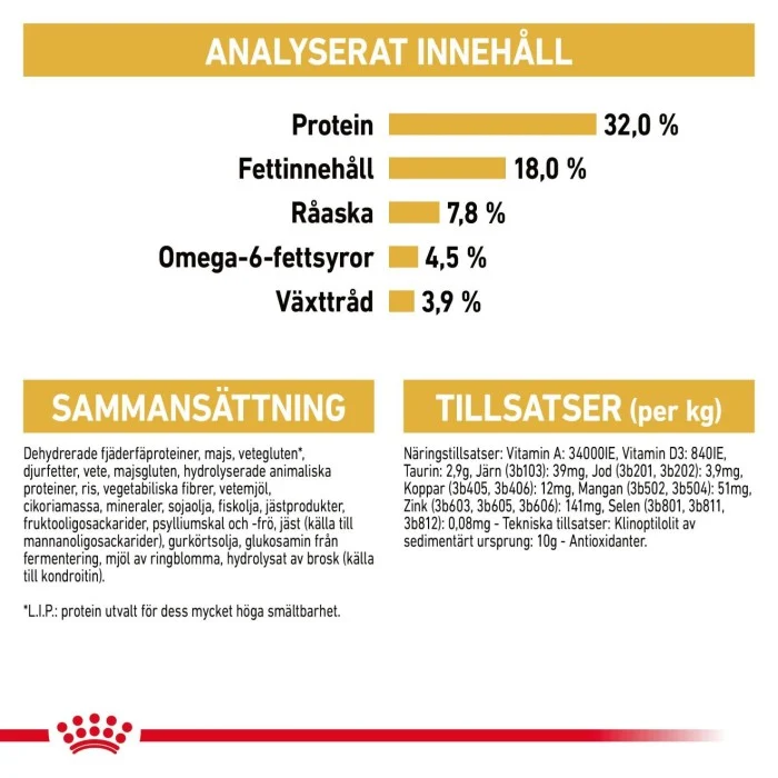 Royal Canin Ragdoll Adult Torrfoder för katt 2 kg, bild 3