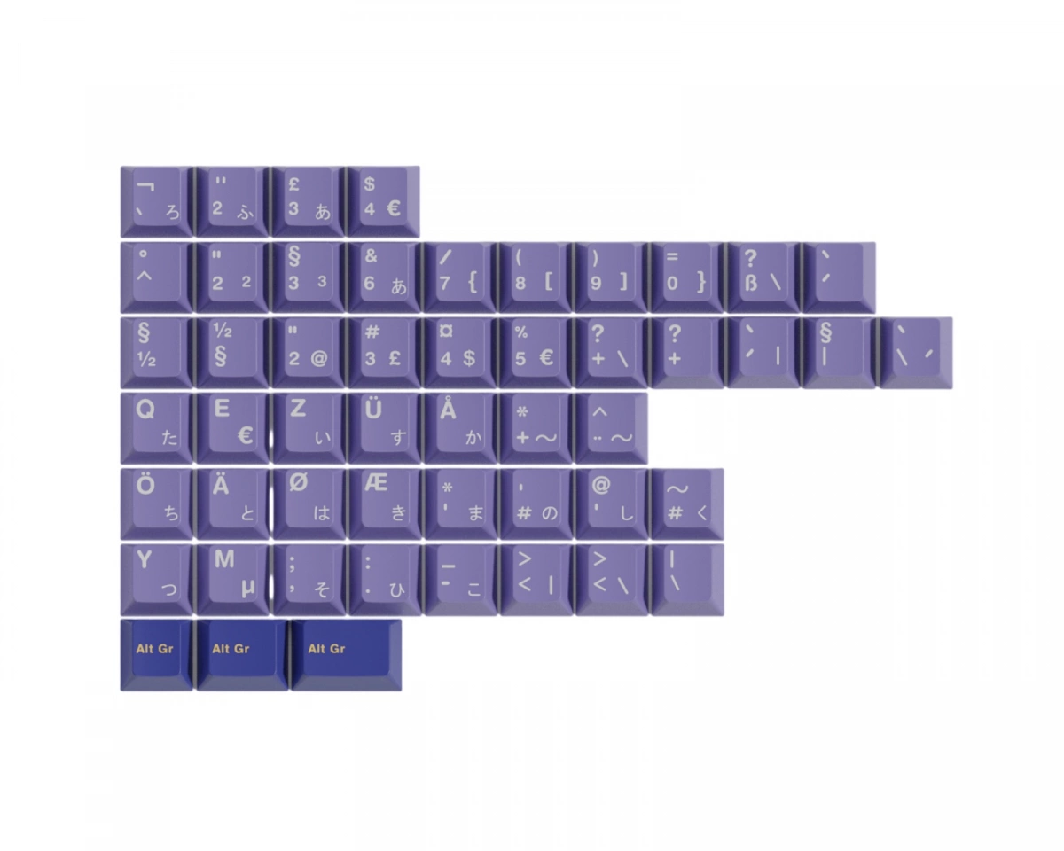 Milkyway MW Endpoint - Nordeuk kit