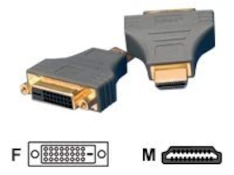 Adapter HDMI hane till DVI-D hona, SUPRA, bild 3