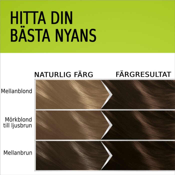 Schwarzkopf Natural & Easy Hair Color 570 Äkta Kastanj Mellanbrun, bild 3