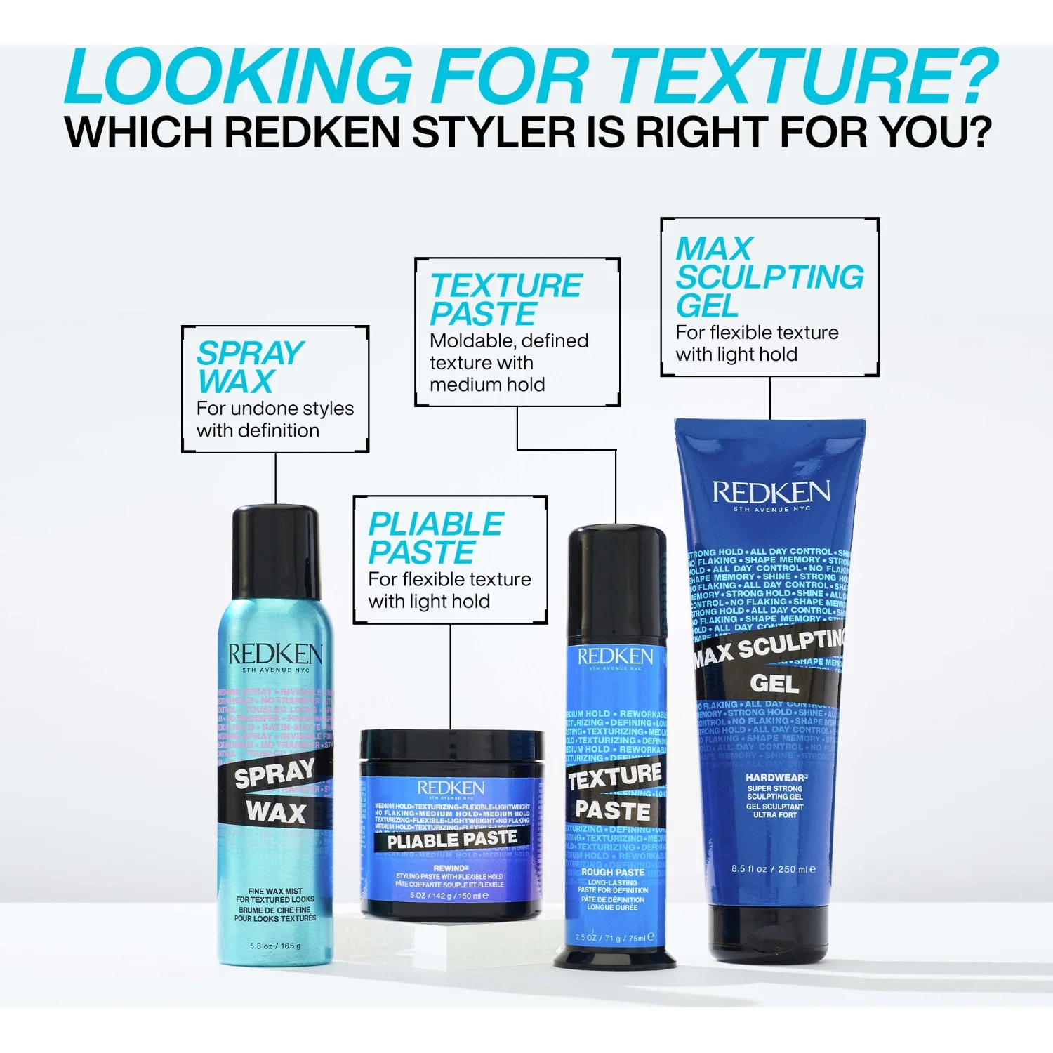 Redken Max Sculpting Gel 250 ml, bild 4