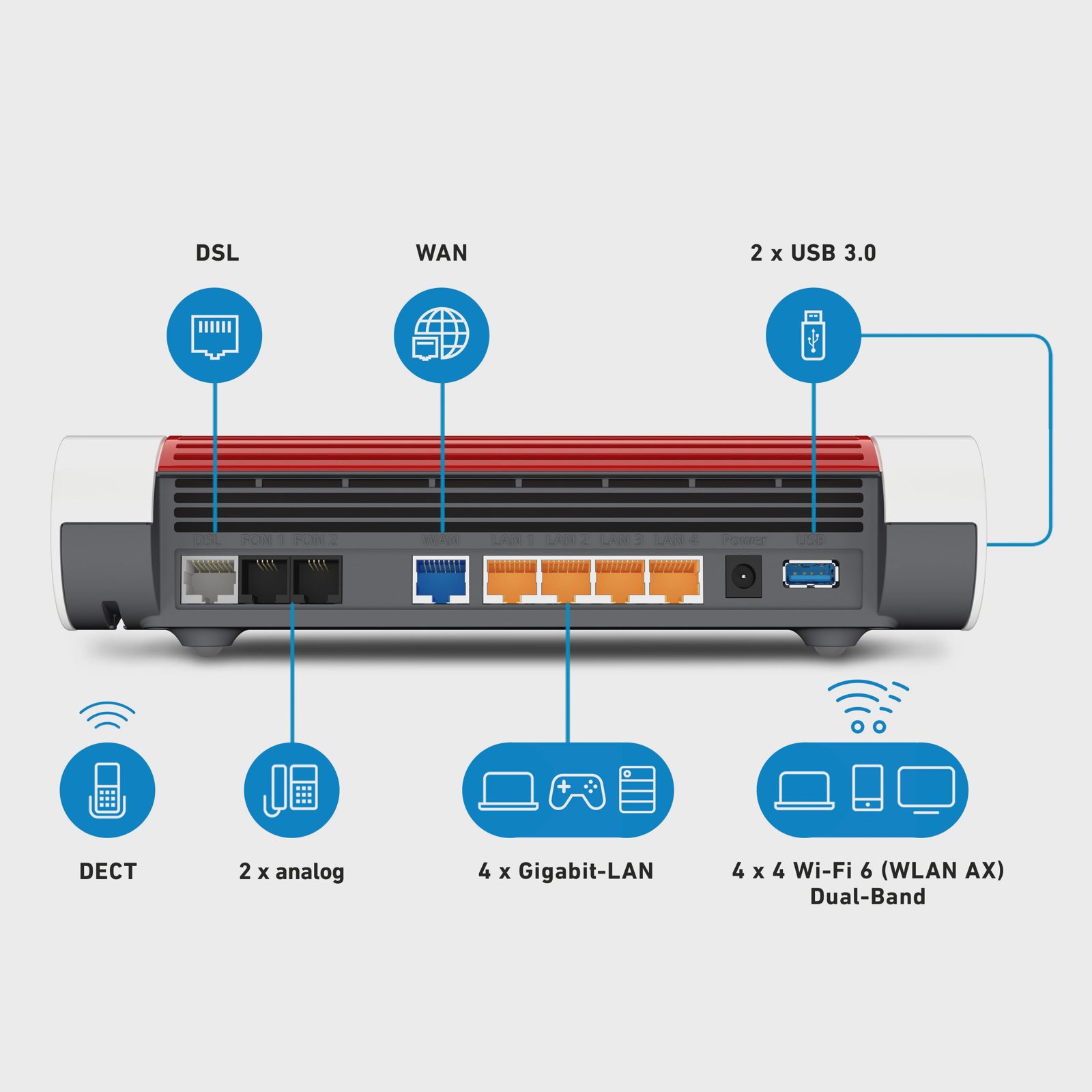 FRITZ! Box 7590 AX - Wireless router Wi-Fi 6, bild 3