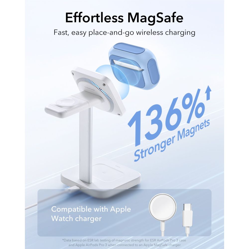 ESR Orbit Halolock MagSafe-fodral för AirPods Pro - blå, bild 4