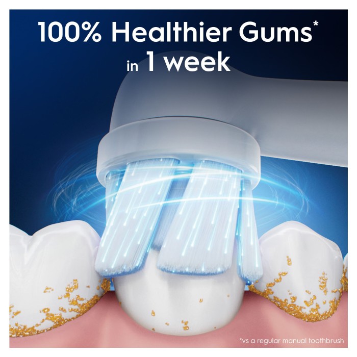 Oral-B iO Gentle Care borsthuvuden 8 st, vita, bild 2