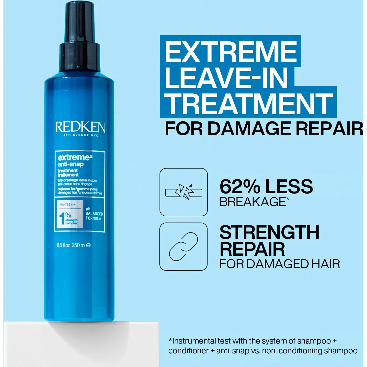 Redken Extreme Holidays Kit, bild 4